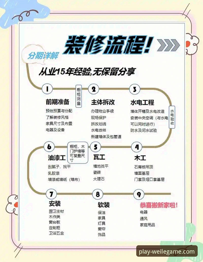 微乐游戏房间实战心得：资深玩家教你高效上分与防坑指南